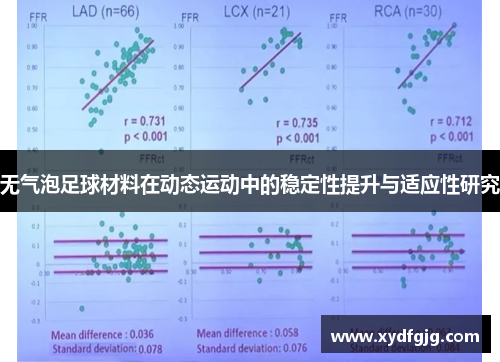 无气泡足球材料在动态运动中的稳定性提升与适应性研究